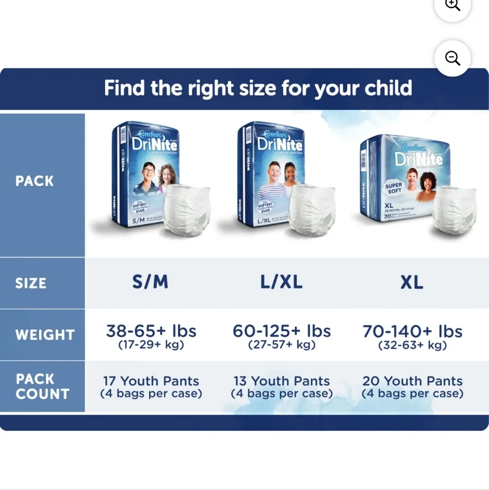 4 Pack 13 (C) Comfees DriNite Juniors Youth Absorbent Underwear Large / X-L